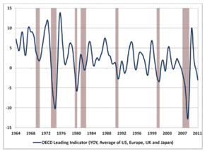 El BCE presta medio billón de euros... ¿y el mercado cede?.